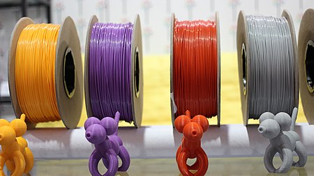 The Ultimate Guide to 3D Printing Filaments: A Comprehensive Look at the Different Types